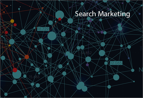 Search Marketing Services